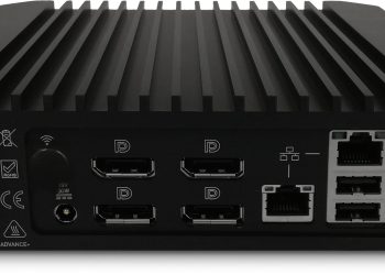 How many monitors can a mini PC support?