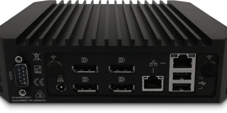 How many monitors can a mini PC support?