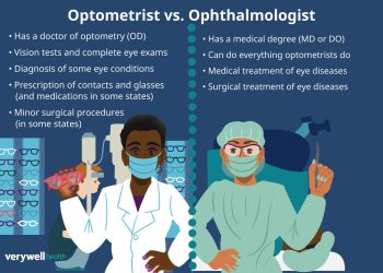 Understanding The Differences Between Optometrists And Ophthalmologists